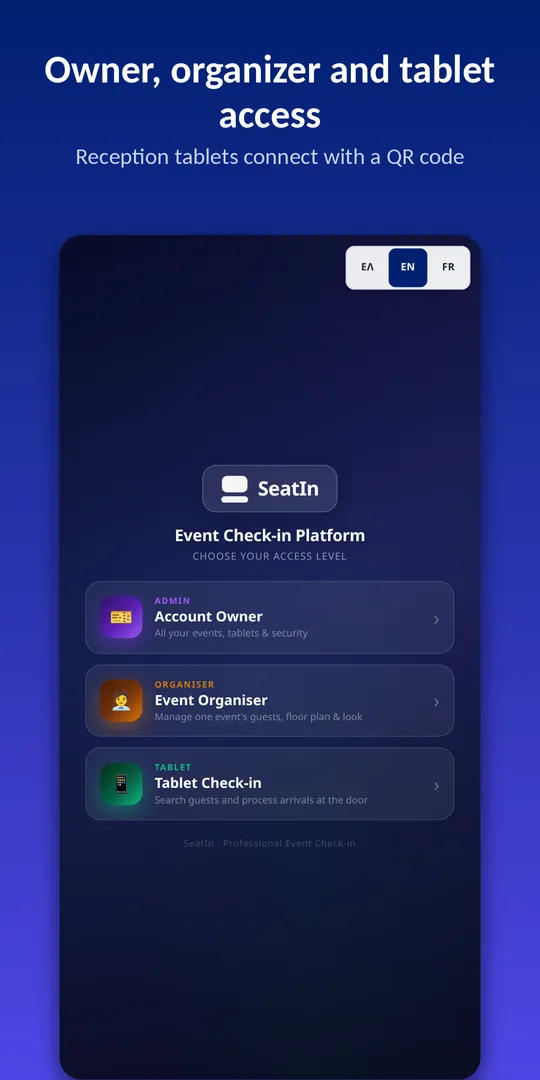 Owner, organizer and tablet access
