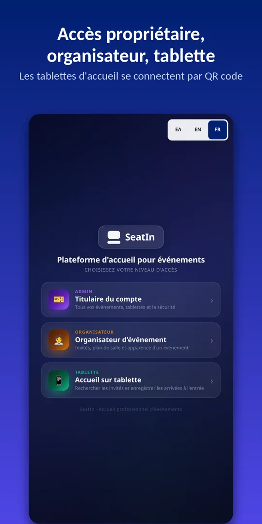 Accès propriétaire, organisateur, tablette